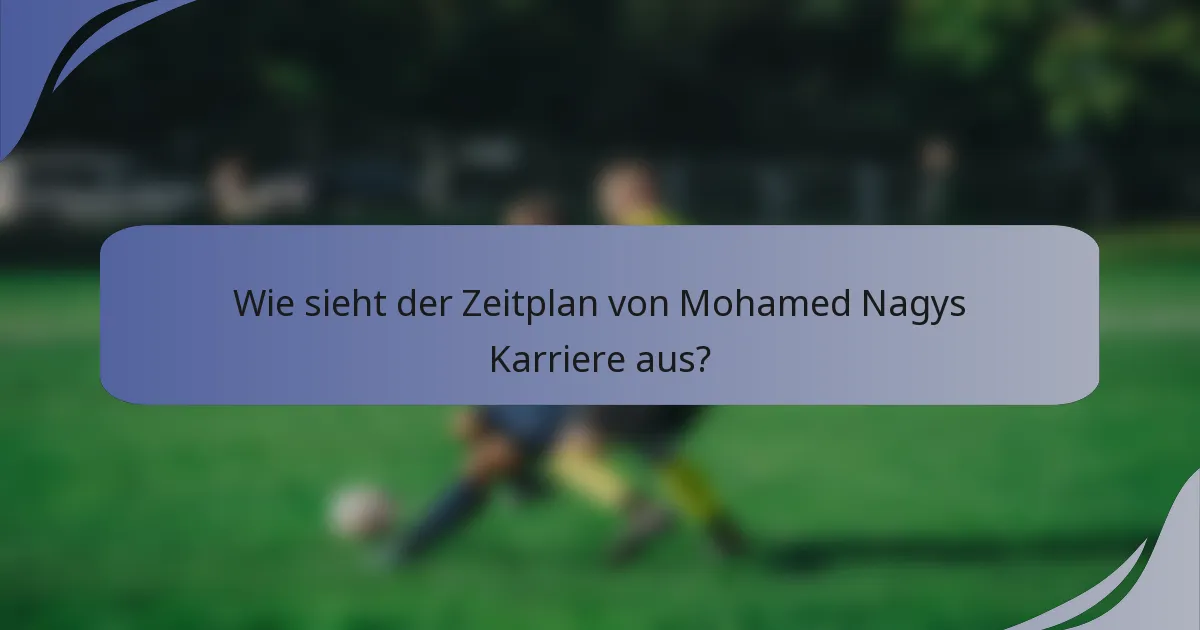 Wie sieht der Zeitplan von Mohamed Nagys Karriere aus?
